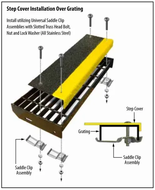 install with saddle clip